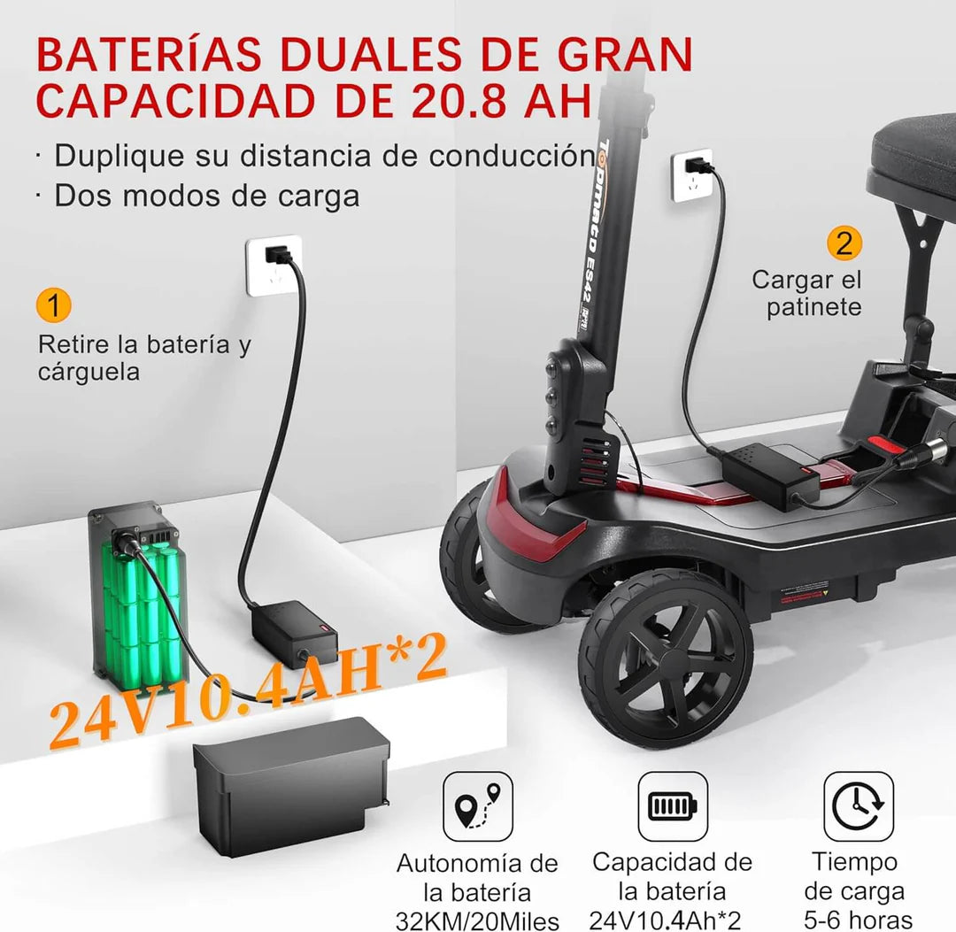 Scooter de movilidad
